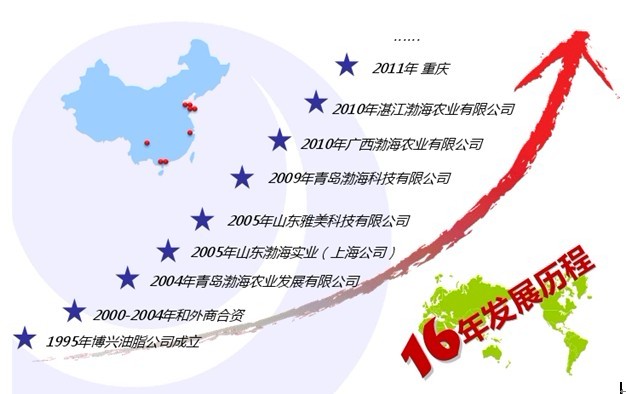 中国人口老龄化_中国小康人口