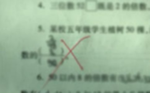 MBA联考常见错误心态及调整策略